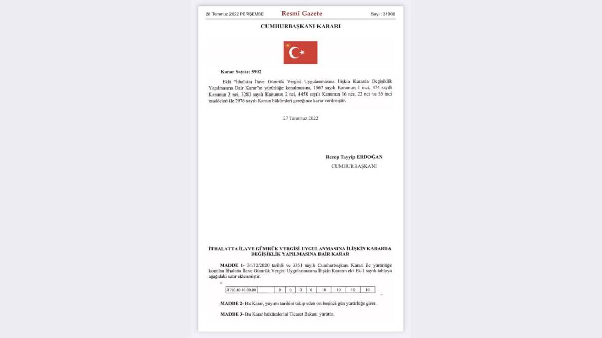 Експлицитна регулатива за царински и ДДВ даноци на увоз на електрични возила – освежена анализа