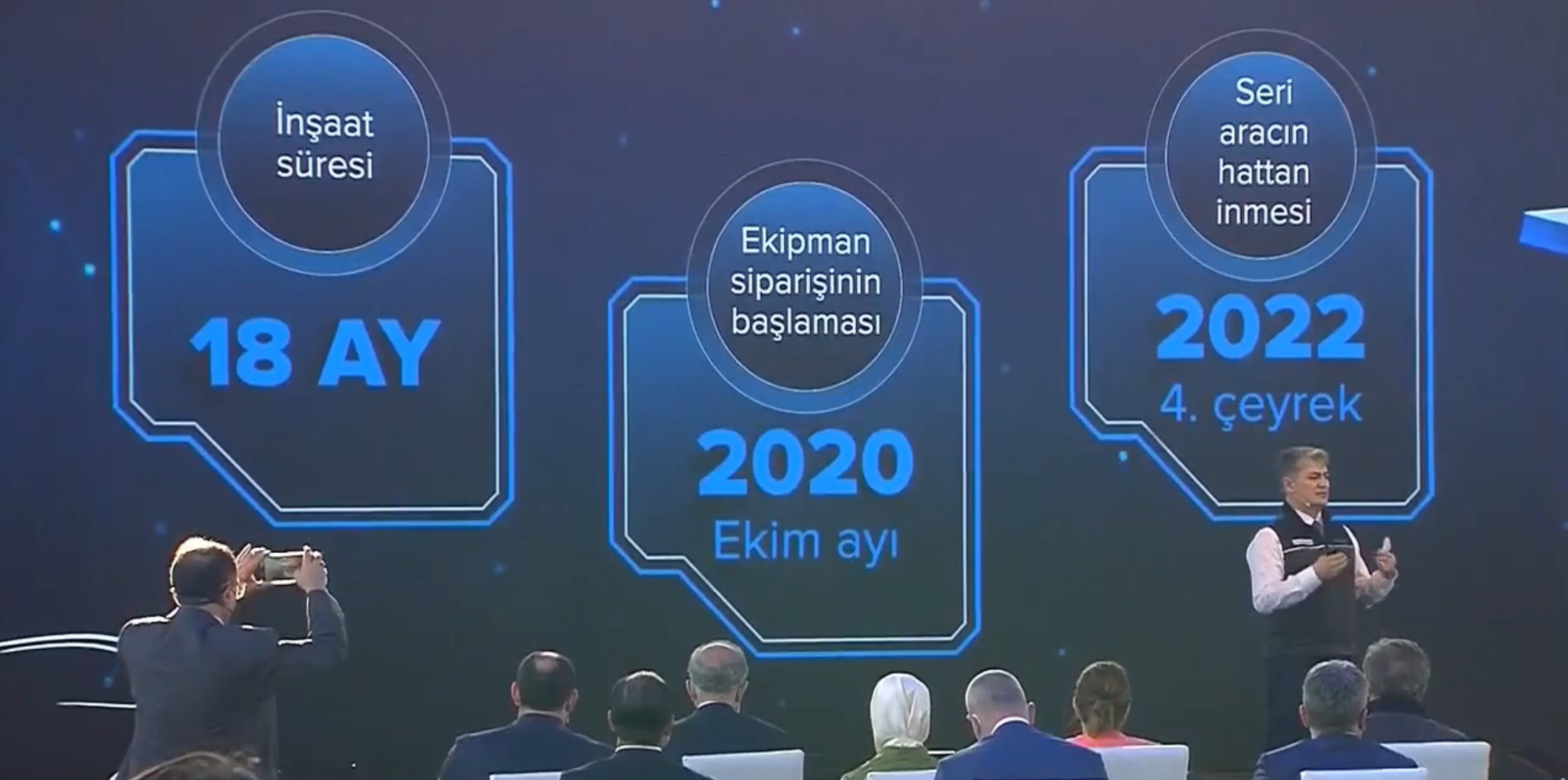 Првпатска најавата за фабриката за домашни автомобили во Бурса: развој, локалност и идни планови