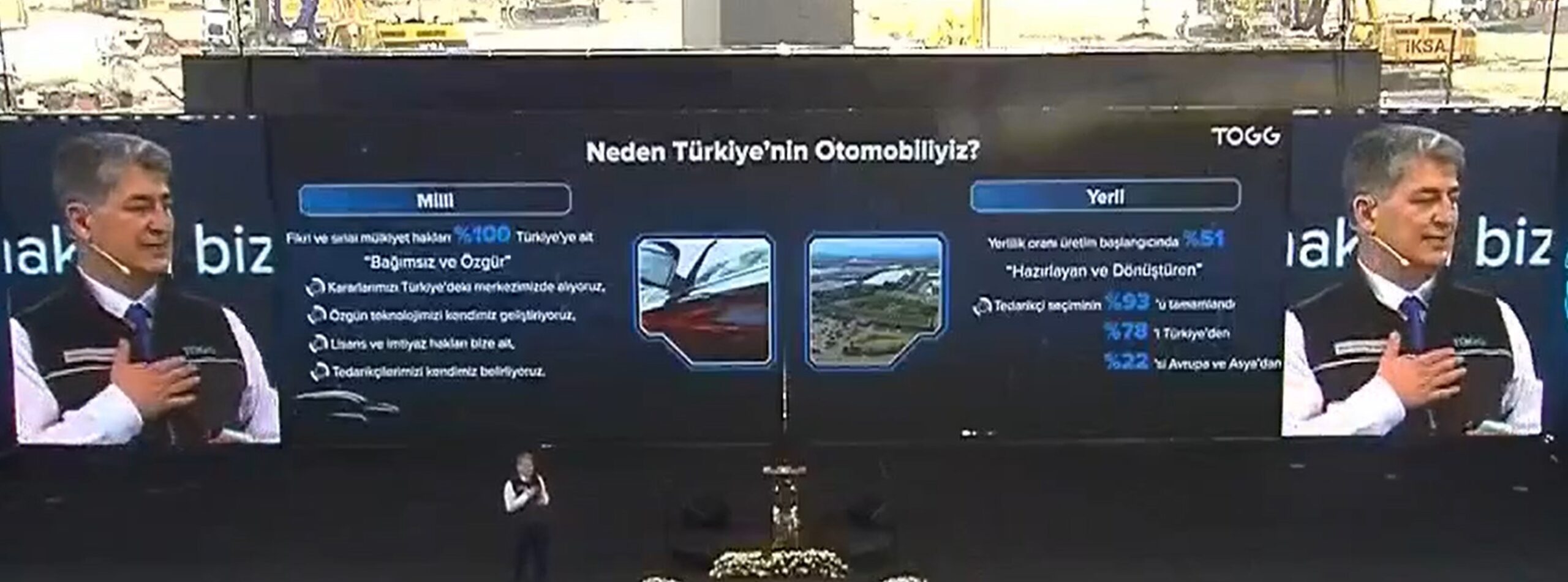 Првпатска најавата за фабриката за домашни автомобили во Бурса: развој, локалност и идни планови