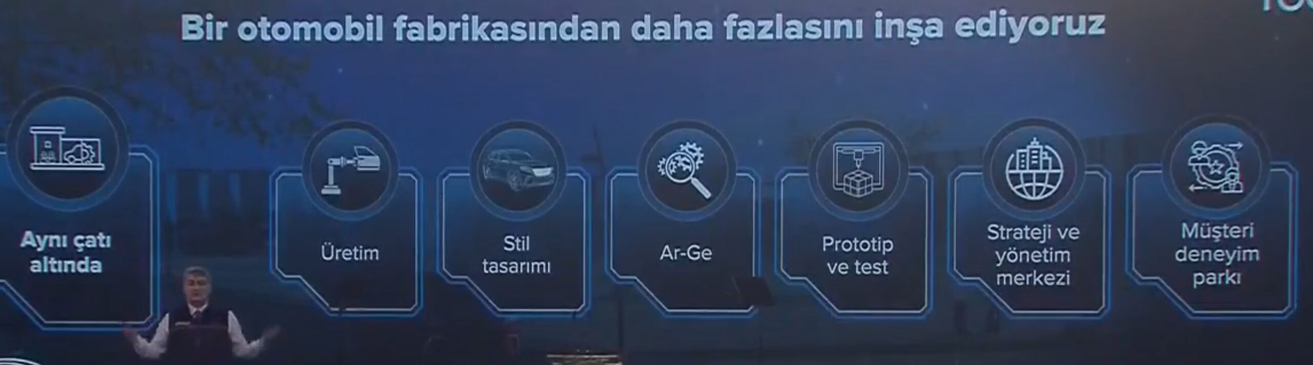 Првпатска најавата за фабриката за домашни автомобили во Бурса: развој, локалност и идни планови