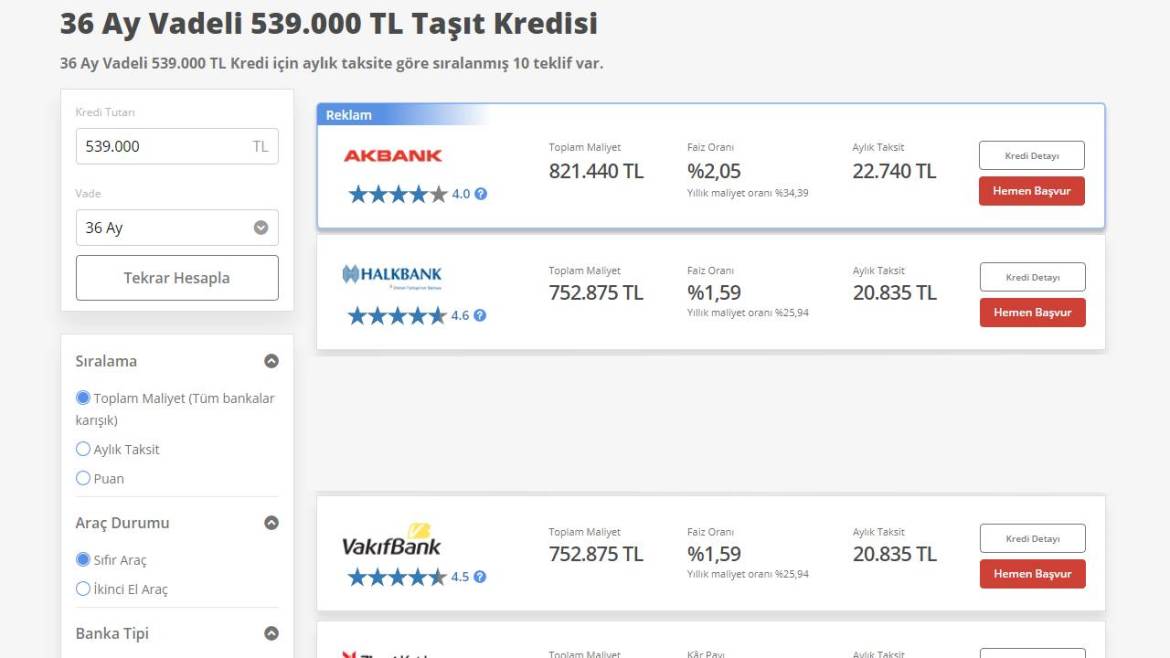 Експлозија на цените и на аранжманите за изнајмување автомобили во Турција: како се движи пазарот и што тоа значи за купувачите