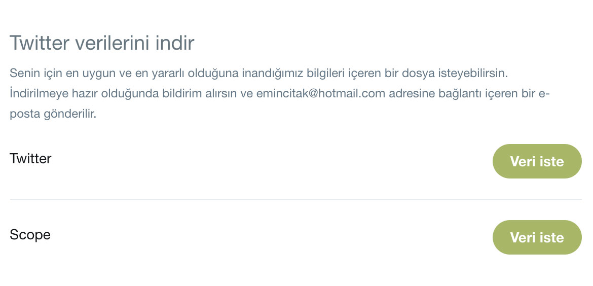 Как трајно да деактивирате или избришете Твитер профил: водич со чекор-по-чекор инструкции