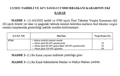 Повисоки ОТВ за електрични возила и влијанија врз даночните стапки
