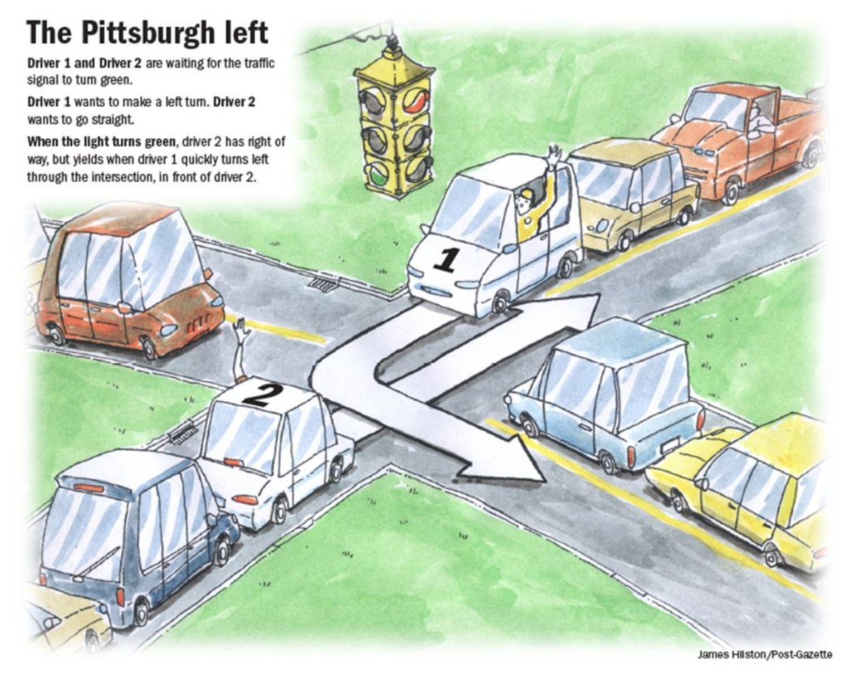 Автономни возила во модерниот сообраќај: напредок, правила и предизвици