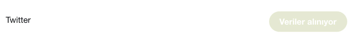 Как трајно да деактивирате или избришете Твитер профил: водич со чекор-по-чекор инструкции