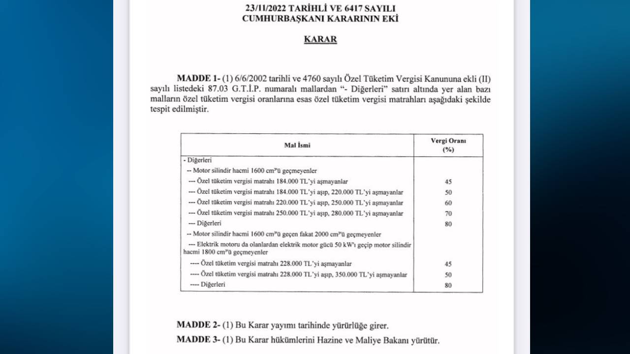 Регулација на основата за акцизата: нови стапки и како последно влијаат на пазарот