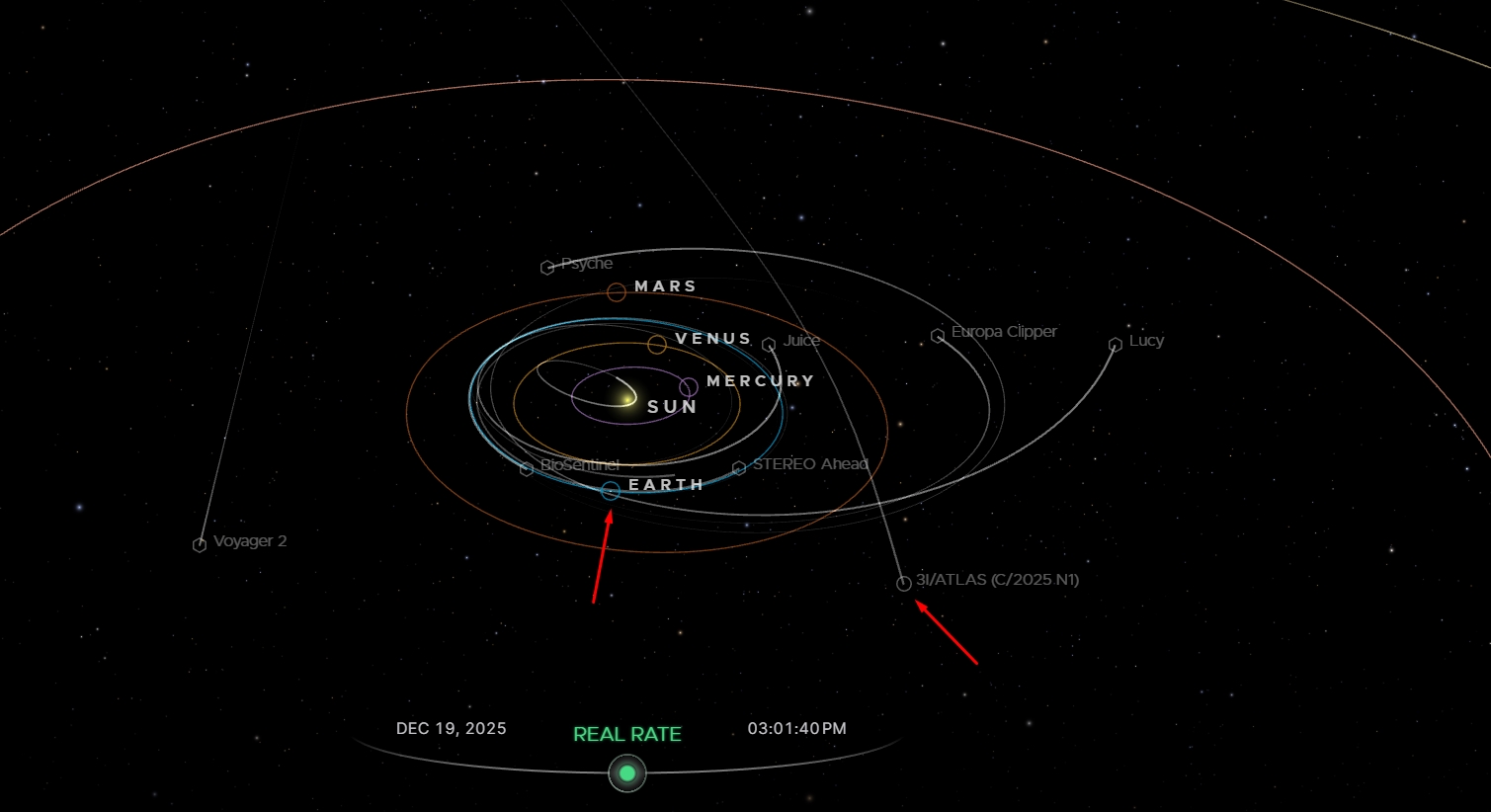 3I/ATLAS: Интергалактички посетител и неговото патување надвор од Сонцебиот систем