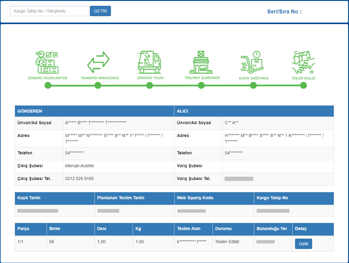 Промислувања и чекори за откажување и враќање на нарачки преку Цветен букет
