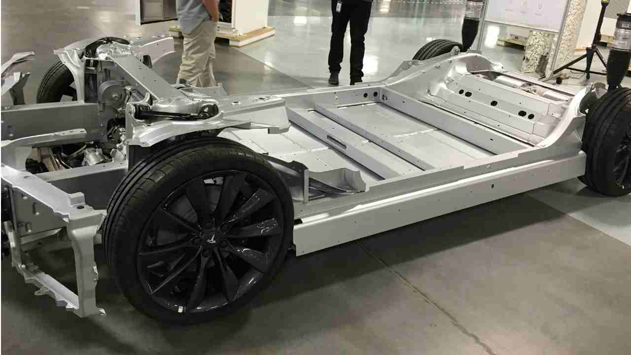 Новa тарифа за увоз на батерии и влијанието врз цени на електрични возила