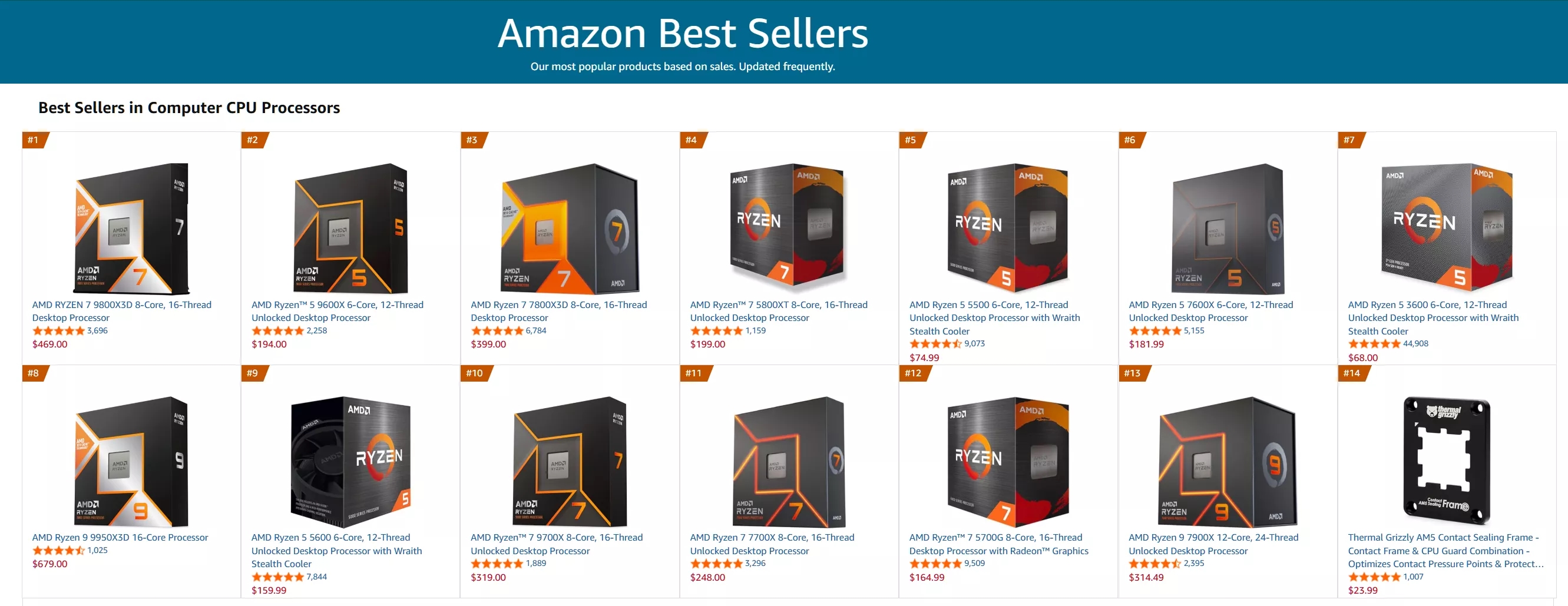 AMD на врвот: перформанс и доминација на пазарот за процесори во Европа и Турција