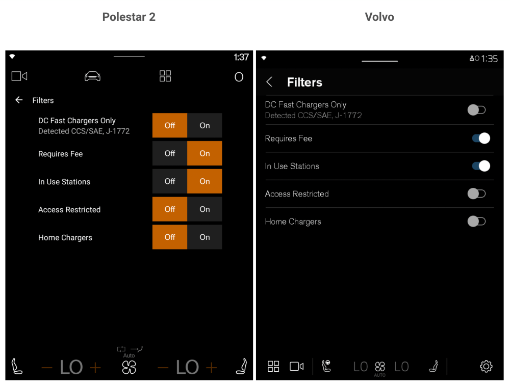 Android Automotive и идната динамика на мултимедијалните интерфејси во авто-производството