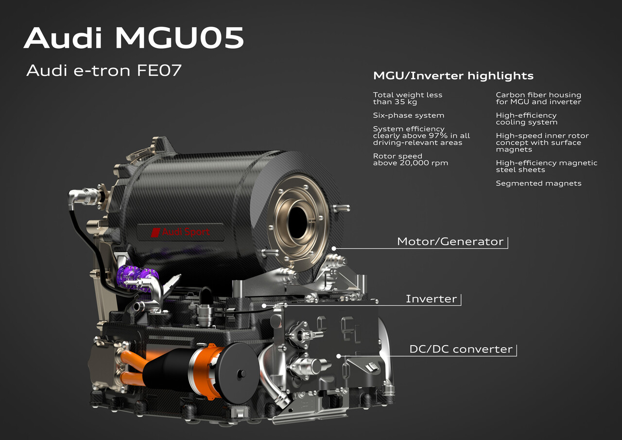 Audi Sport Formula E: Нови бранители на електричната сцена за 2020-21