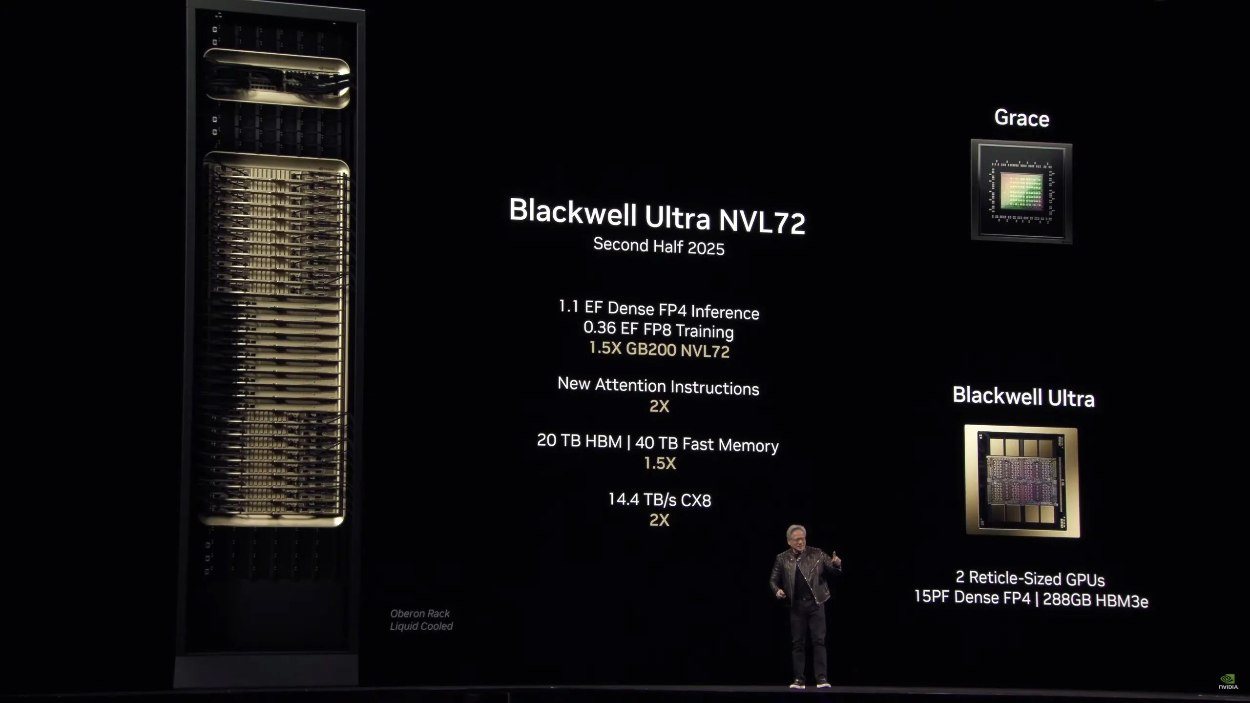 Blackwell Ultra GB300: Ново поглавје во NVIDIA инфраструктурата за вештачка интелигенција во 2026