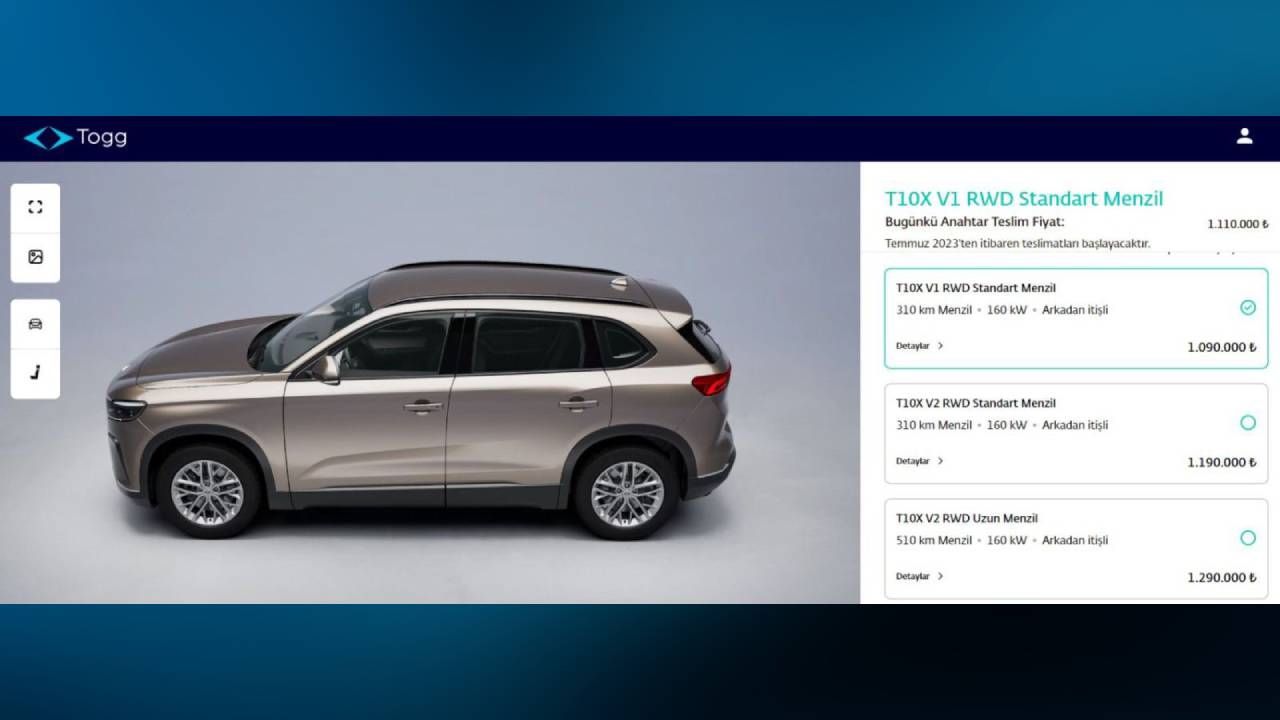 Тогг C-SUV: Револуција во електричната мобилност и тајните цени на моделите