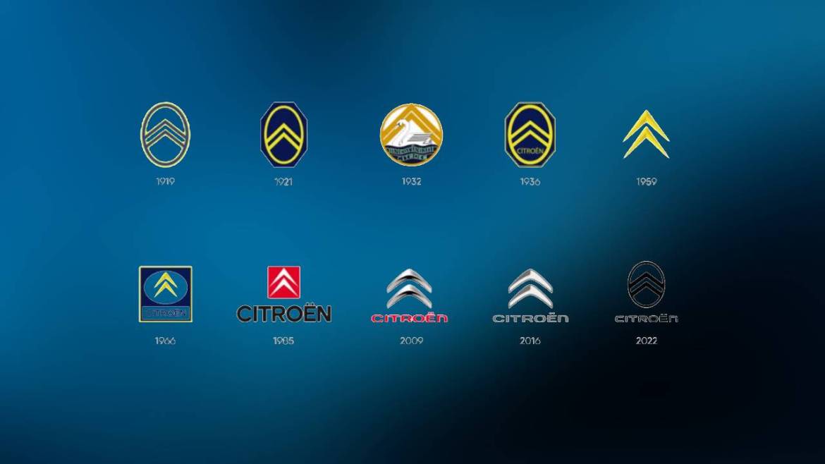 Citroënov нов изглед и нови цени: ревидирана логика и модерна личност