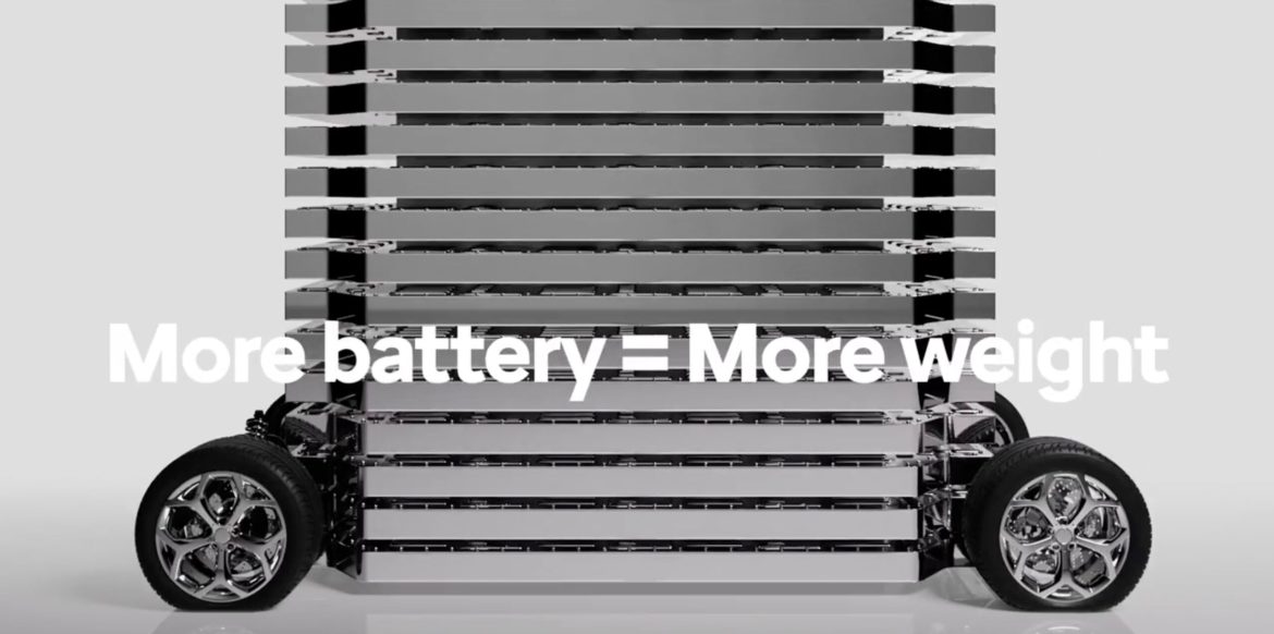 Citroen Oli: Ненадмината концепција за лесно и адаптивно возило