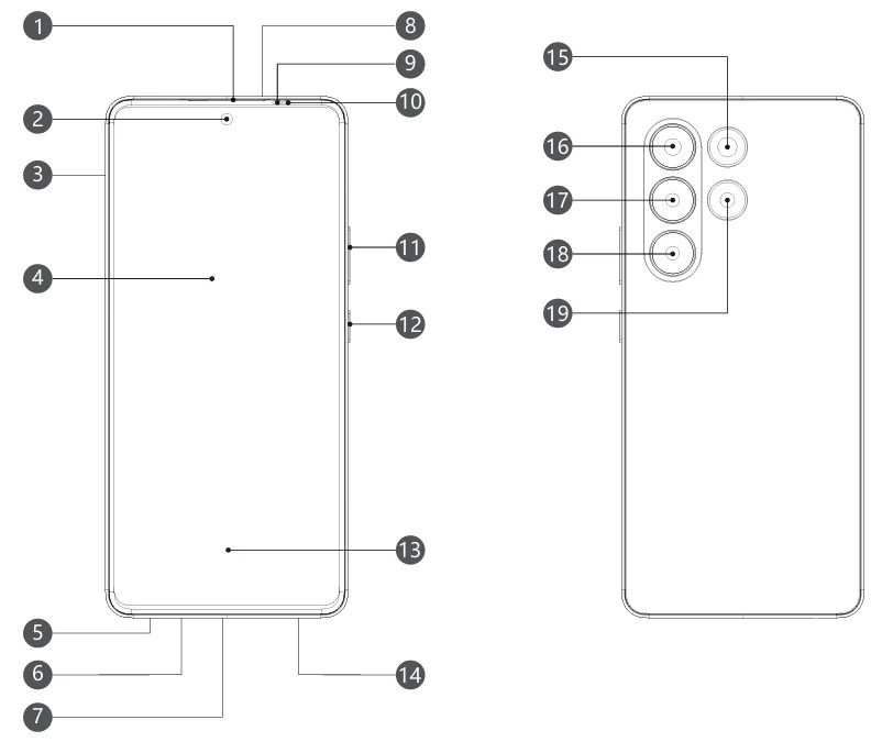 Dreame Smartphone E1: Пркосно нови детали за иднината на Dreame смартфоните