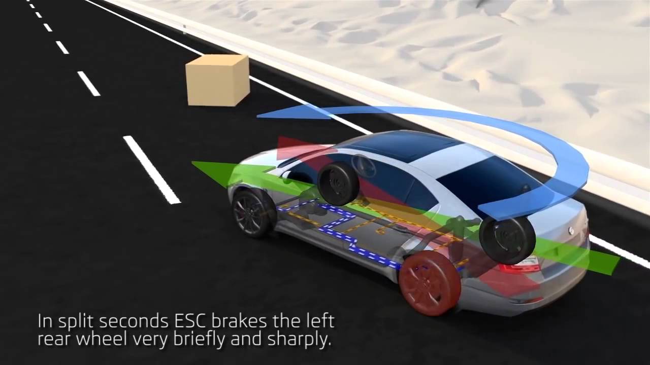 ESP системот во автомобилот: како работи, кога да се користи и како да се тестира