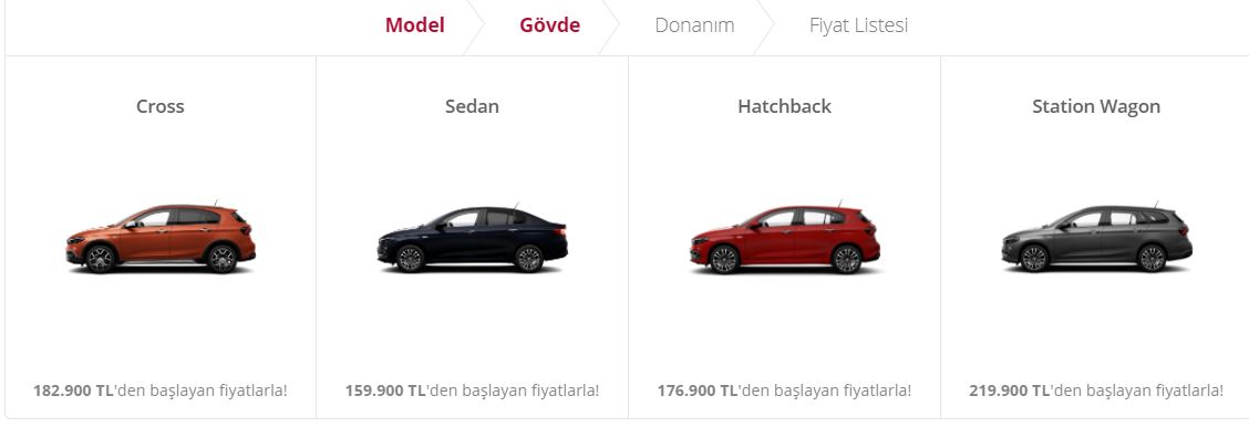 Fiat Egea 2021: Граѓанински модел за секојдневна употреба и вреднување во семејството