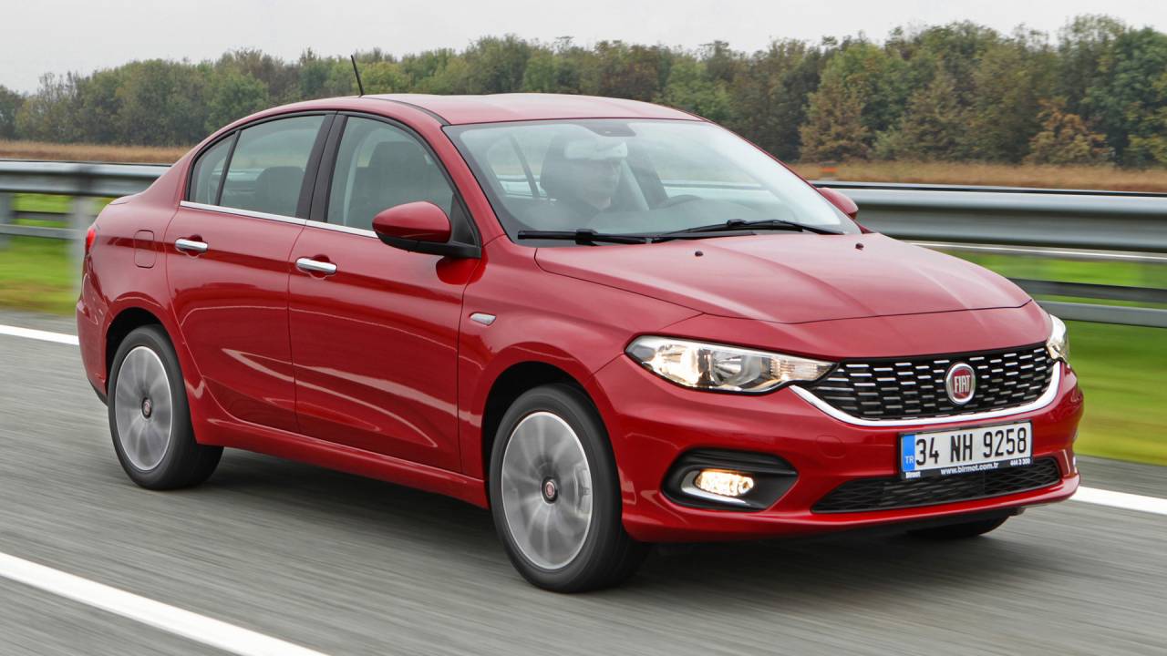 Fiat Egea January 2023 Pricing Overview – Macedonia Edition