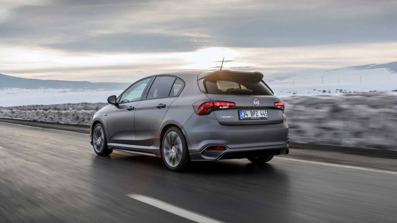 Fiat Egea January 2023 Pricing Overview – Macedonia Edition