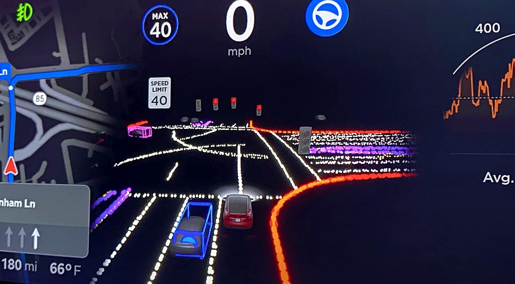 Full Self-Driving: Нови услови за тестирање и безбедносни наслови