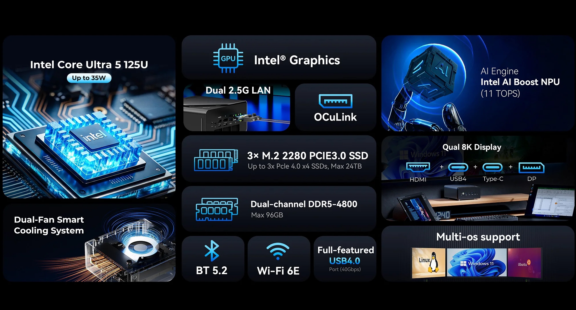 Gmktec NucBox K15: Компактна моќ за AI и графика во еден мини PC