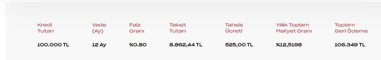 Honda Civic моделски пакет и ценовник за 2020–2021 година: преглед и финансиски понуди