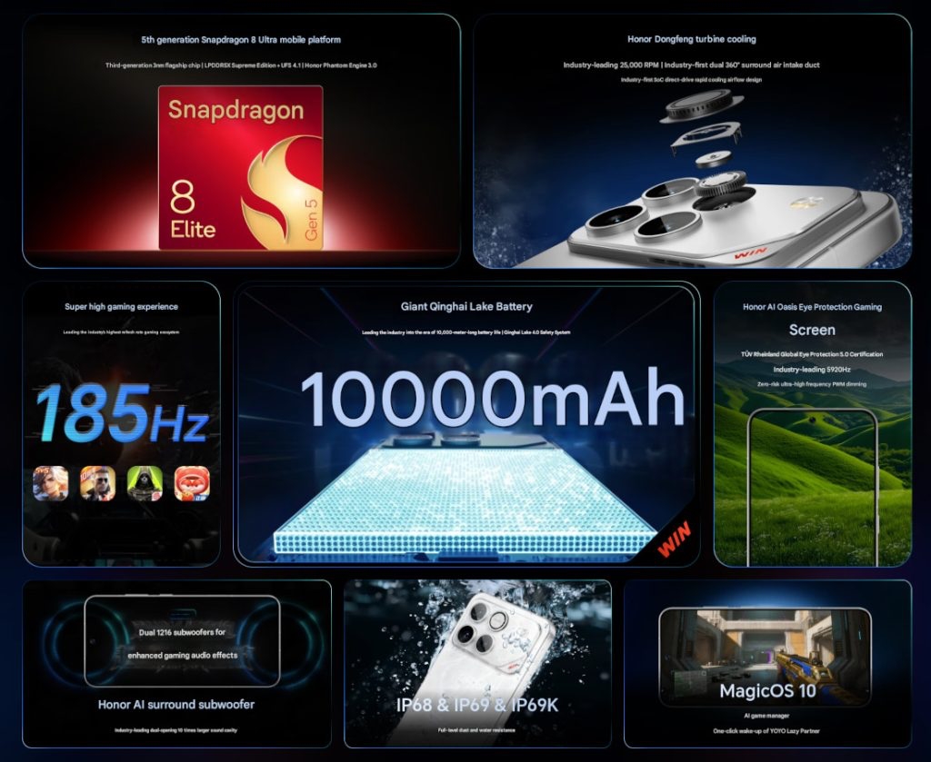 Honor Win и Win RT: Новиот кластер за перформанс и целосна термална стабилност во мобилните игри