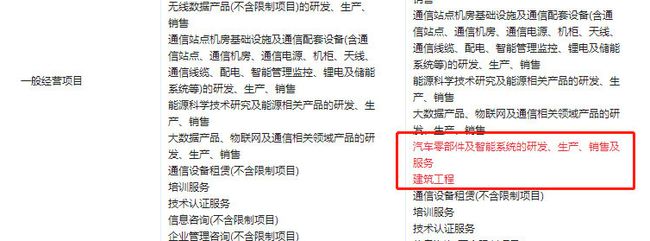 Huawei во автомобилската визија: Инвестиции, развој и можен влез во нов сектор