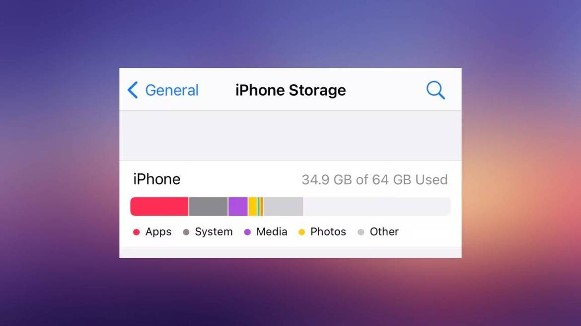 Разгледување на папката „Друго“ на iPhone: што содржи и како да ја чистиме кеш-поголем простор