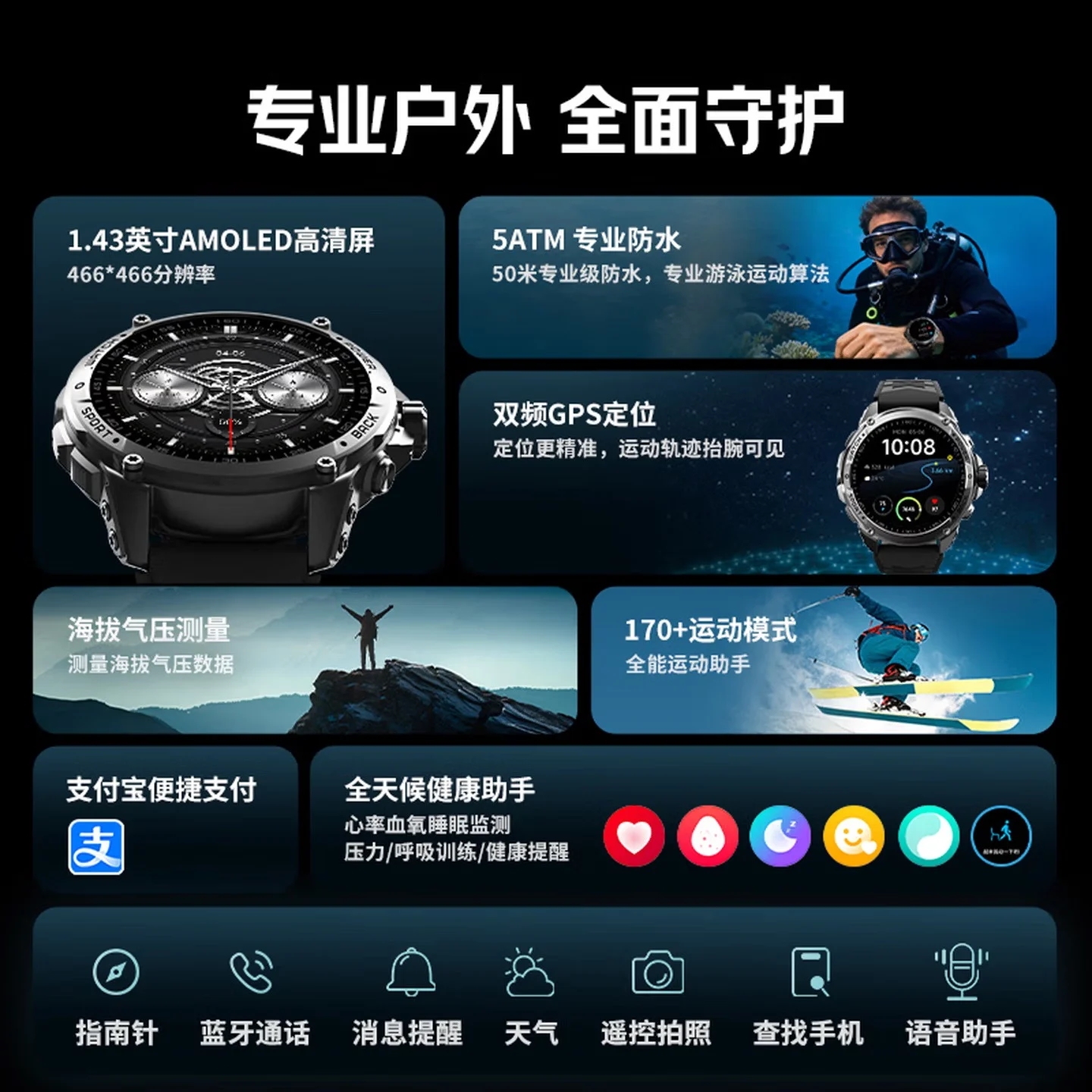  Lenovo Watch GT Pro: иновативен спортски часовник со врвна автономија