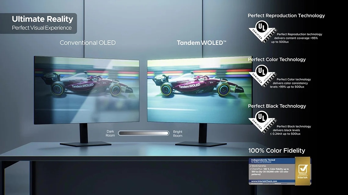 LG Display тули Tandem WOLED панели: нови 39-инч и 27-инчи модели за CES 2026