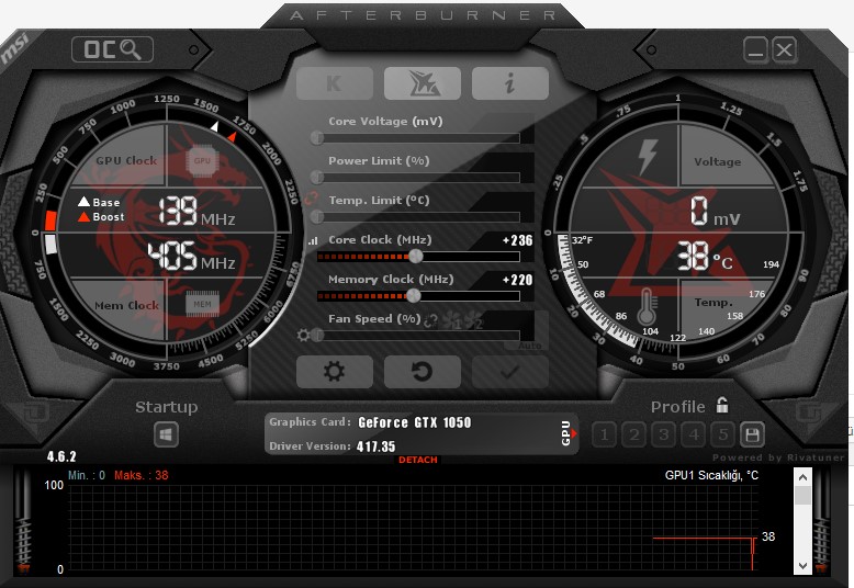 LoL FPS Практичен Рефакторирани Насоки за Максимални Perформанси и Заштита од Прегревање