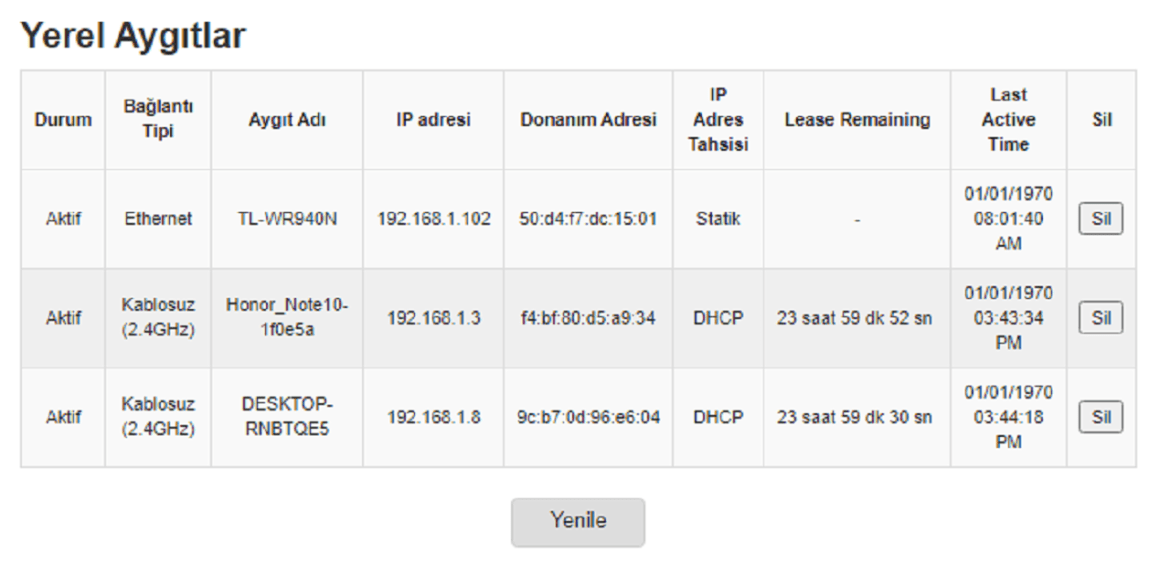 MAC Блокирање и Филтрирање: Безбедна Мрежа Без Непожелни Лица