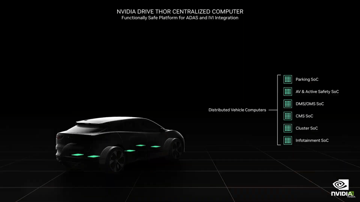 NVIDIA DRIVE Thor: Претворањето на автономното возење во реалност за 2025