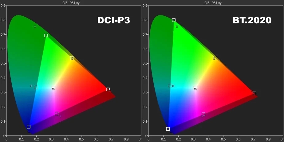 Samsung Micro RGB TV: Нови стандарди за компактни RGB LED дисплеи на CES 2026