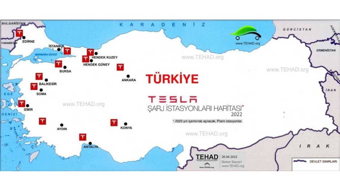 Tesla Турција: Влез и развој на мрежата Supercharger во Македонија