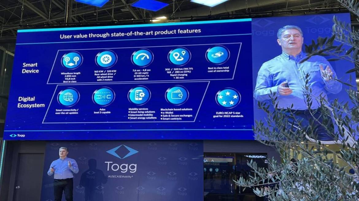 TOGG на CES 2022: Вовед во нова ера за технолошки екосистеми и плаќања базирани на блокчејн