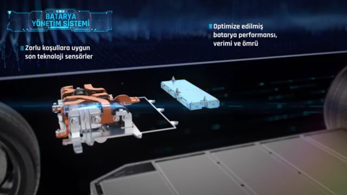 TOGG и SIRO: Нови чекори кон автономна енергија и домашни батериски решенија