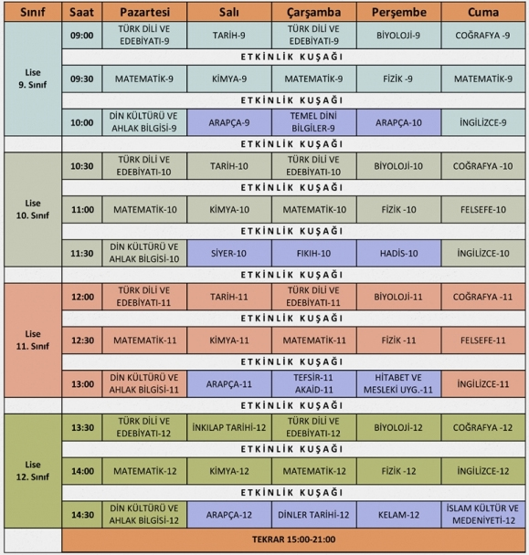 Како да ја поставите фреквенцијата за TRT EBA TV: водич за SD и HD пренос