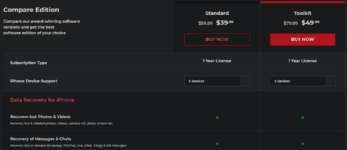 Поврат на избришани фотографии од WhatsApp: детален водич и опции