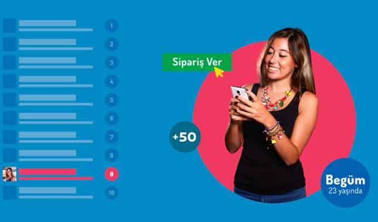 Yemeksepeti Ppoints: Како се собираат и како се користат вредните поени