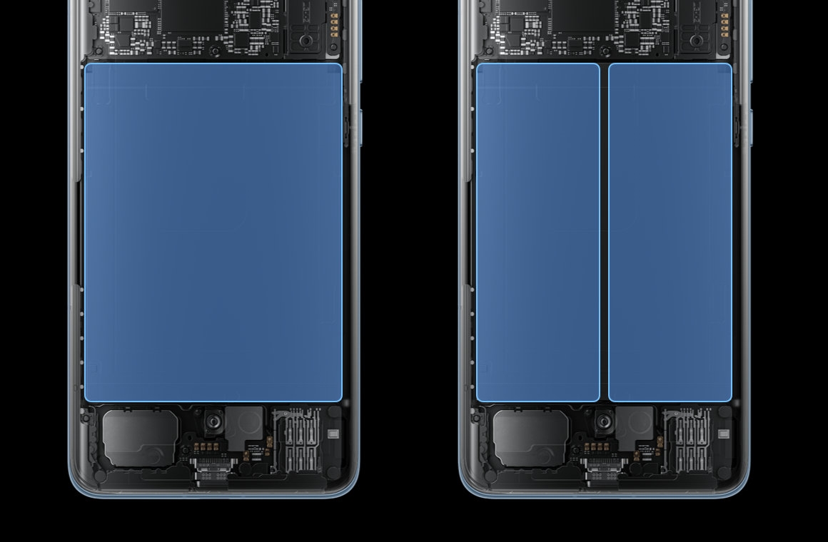 Разликата во големината на батериите кај кинеските паметни телефони ја симболизираа регулаторната и пазарната влијание