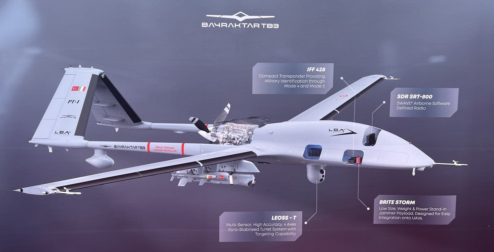 Стратешки план за европската производство на Байкар и Piaggio Aerospace: нова ера во безпилотните системи