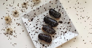 Рецепт за еклери со чоколада: Угостете ги чувствата без вода: од тесто до крем, вкус целосно завршен со сос