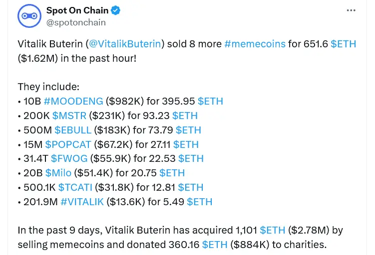 Историјата на донации на Виталик Бутерин кон мемкоините претворени во Етер и придонесите за јавни проекти