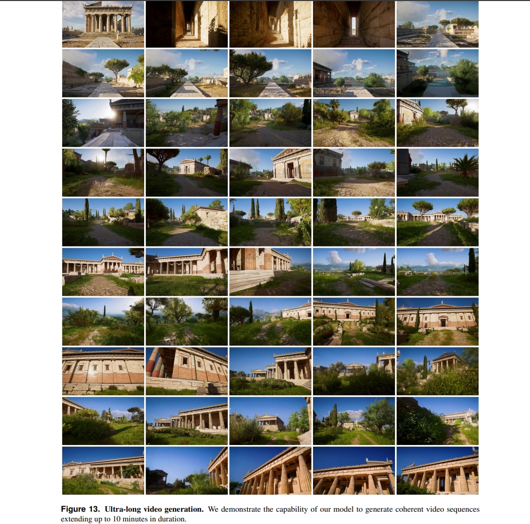 LingBot-World: Robbyant-овиот нов модел на светот и визијата за реално време интеракција