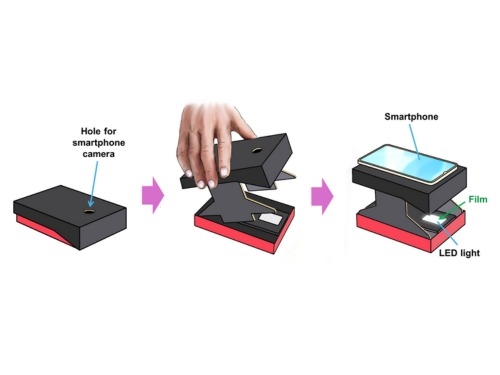 Мерач со камера од паметен телефон: нов систем за преносливо мерење на радијација до 10 Gy