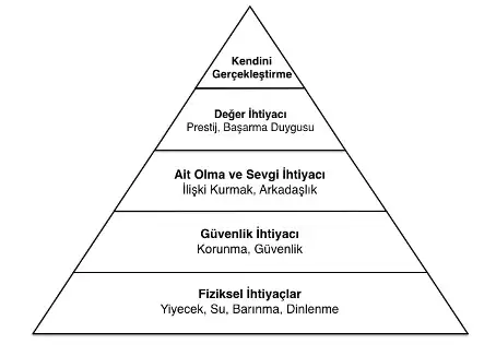 Без постојан приход тргување и инвестирање: психолошки бариери и стратегии